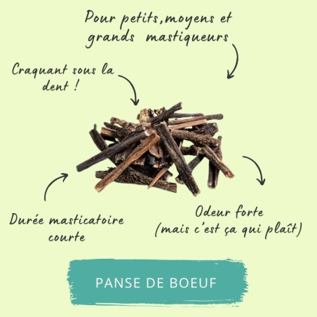 Panse de bœuf