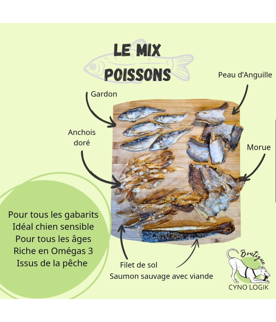 Friandises Mix poissons