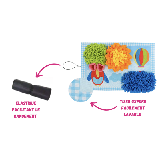 Tapis de fouille Dingo...